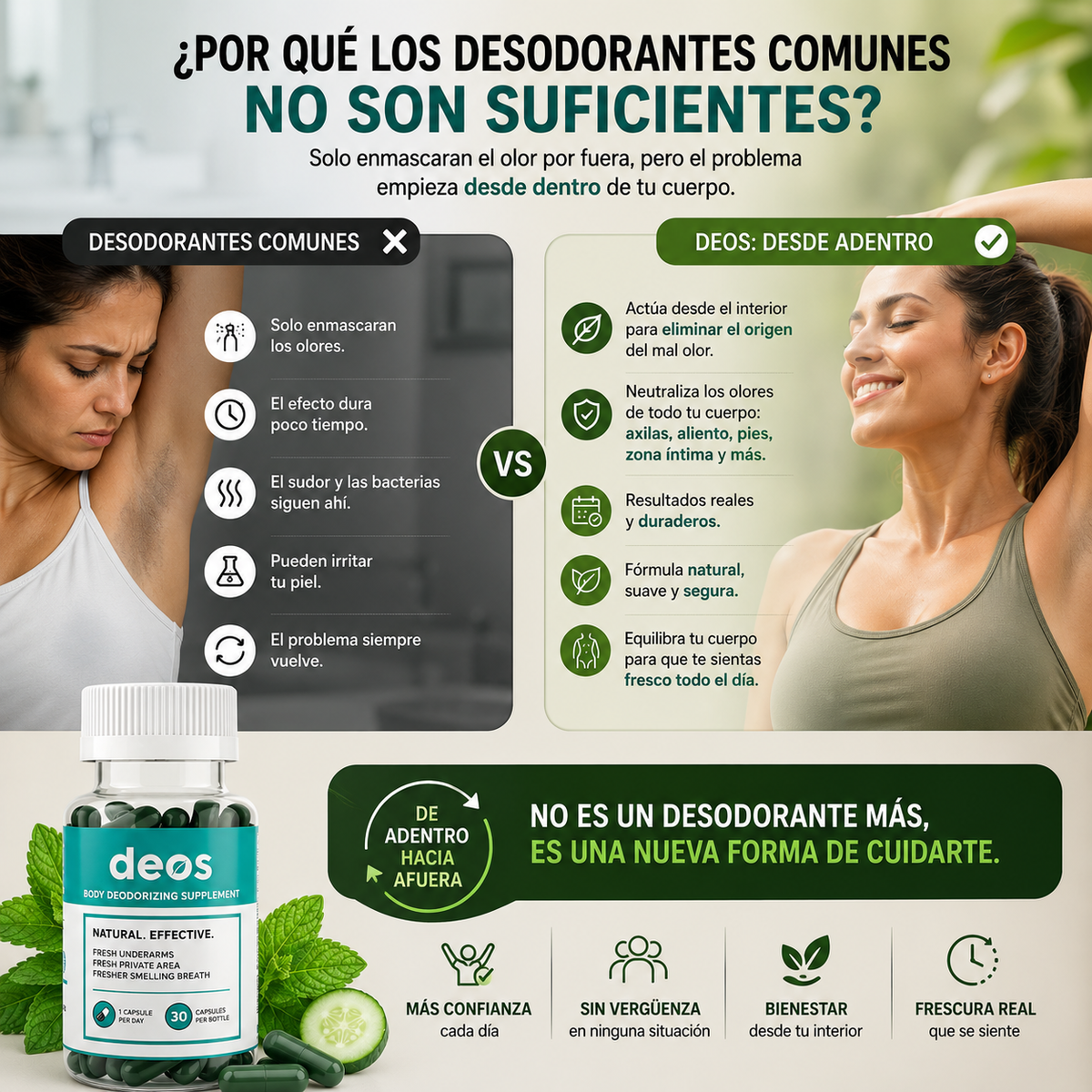¿Mal Aliento o Mal Olor Corporal? DEOS™ Actúa Desde Adentro