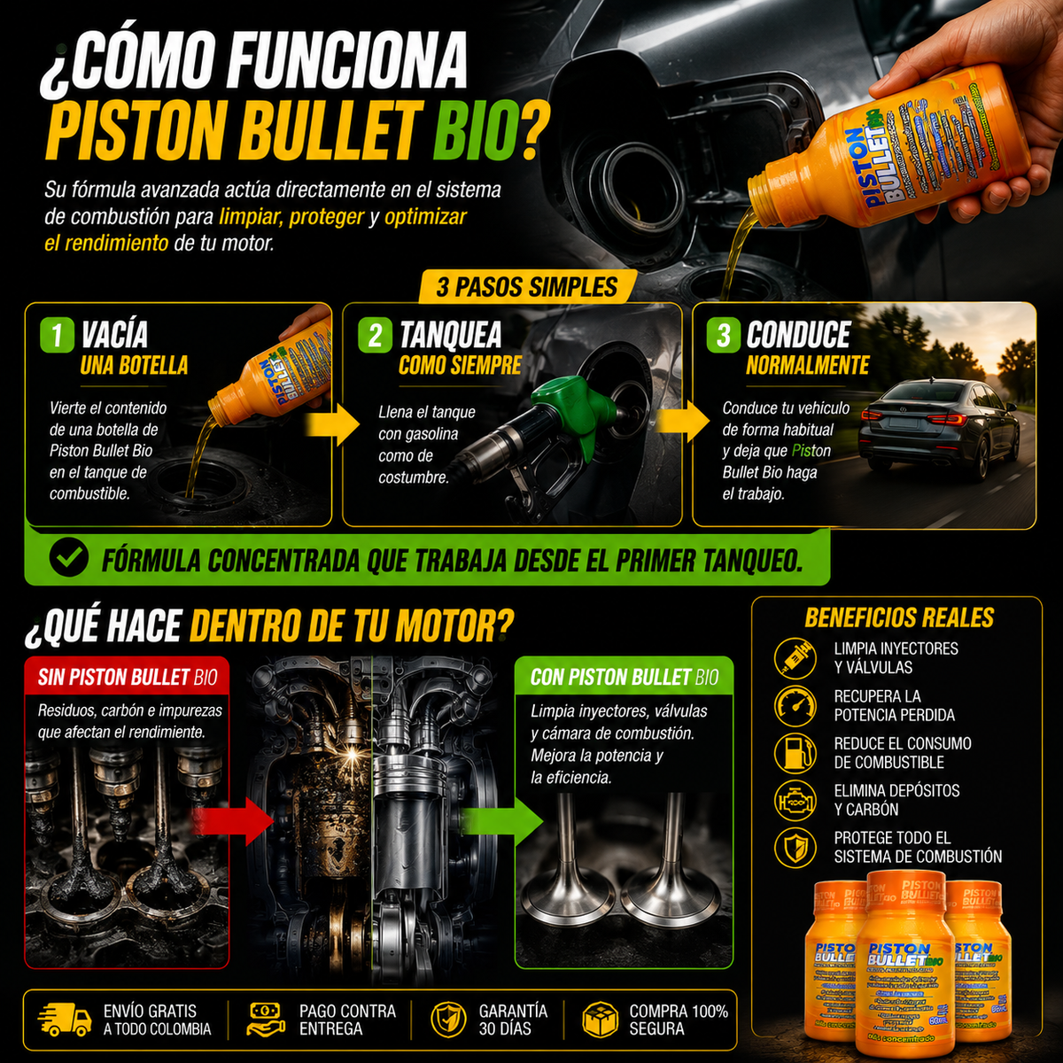 Piston Bullet ORIGINAL™: Recupera la Potencia de tu Motor