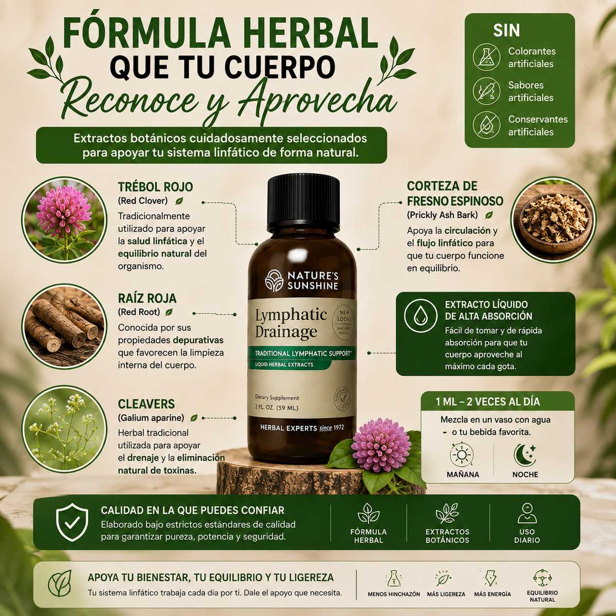 Lymphatic Drainage™ ORIGINAL | Suplemento Herbal para el Drenaje Linfático