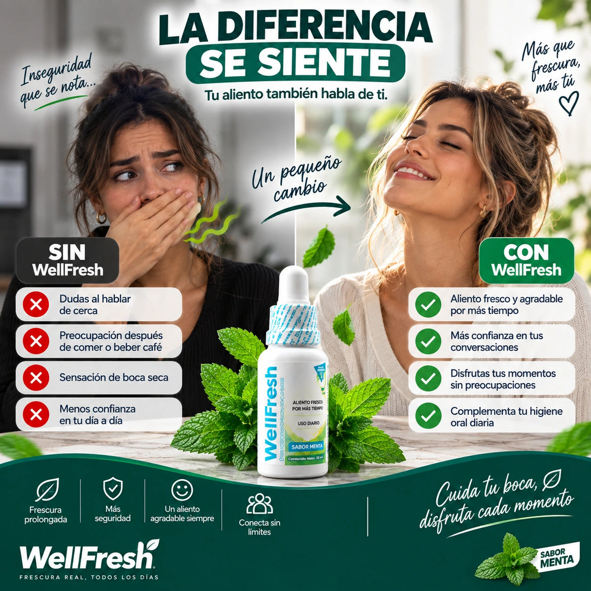 WellFresh™ Aliento Fresco Donde Quieras
